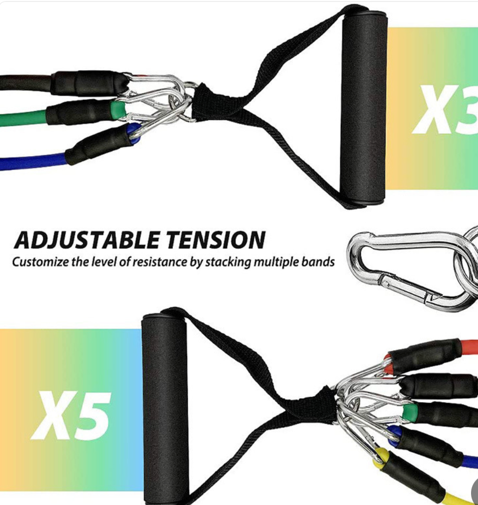 Resistance Band Set